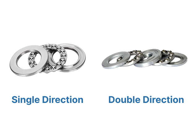 compare single direction and double direction thrust ball bearings