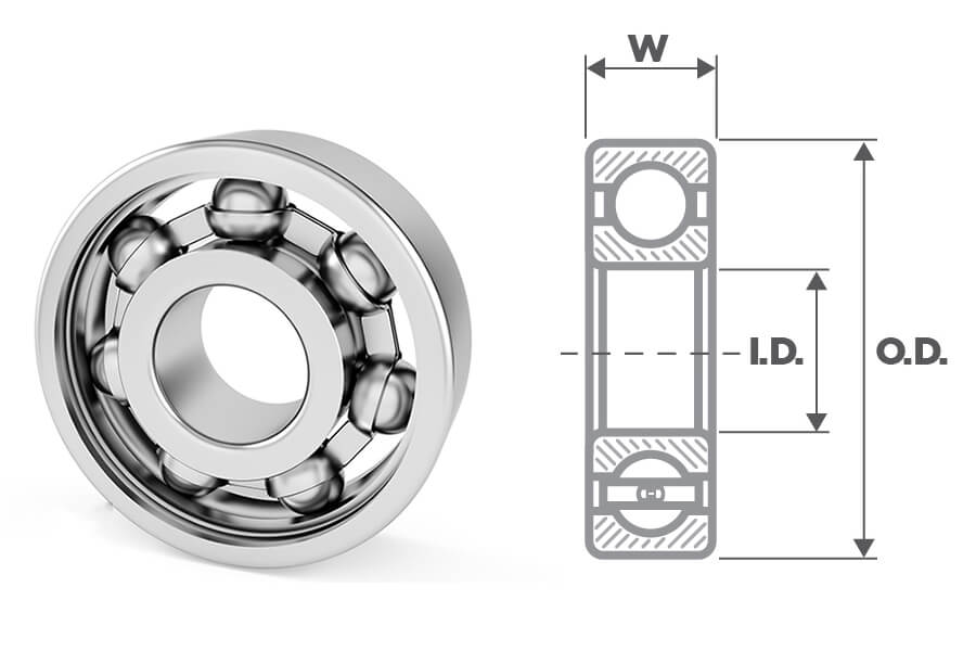 Ball Bearing Sizes