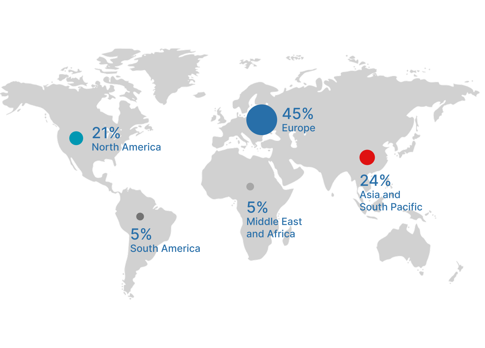Users can learn about the global sales share of TFL bearings through this picture.