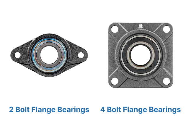 a 2 bolt flange bearings and a 4 bolt flange bearings