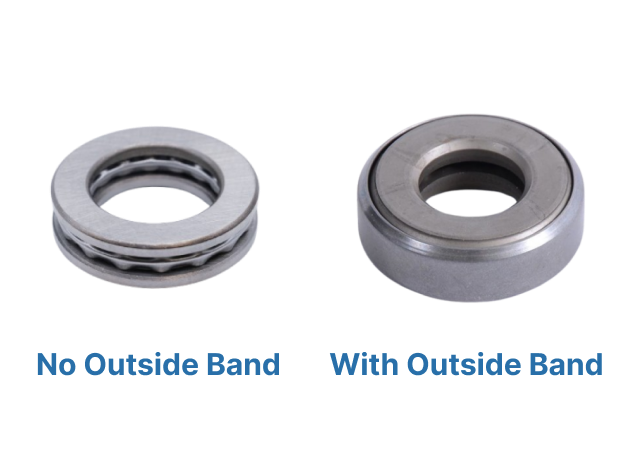The image shows the differences between with outside band and no outside band