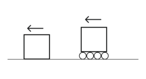 A picture that shows at a glance how ball bearings work
