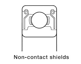 An image shows the structure of the non-contact shields.
