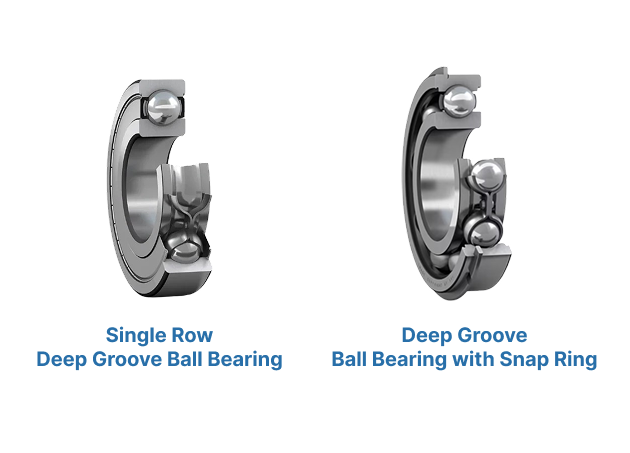 A single row and a snap ring deep groove ball bearing