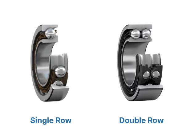 A comparison between single row contact ball bearing and double row contact ball bearing