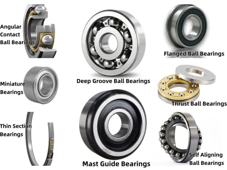 Ball Bearings vs. Roller Bearings Comparison and Selection | TFL