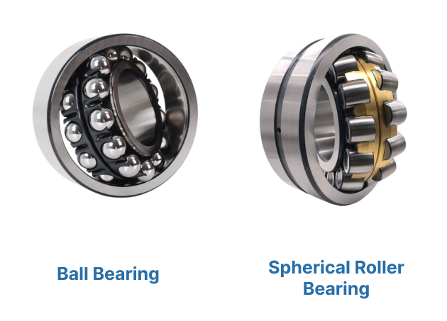 A ball bearing and a spherical roller bearing