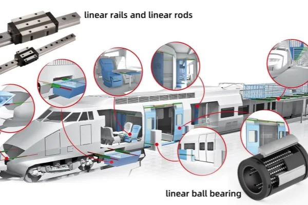 Linear Motion Systems and Bearings