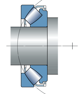 A GIF diagram of the self-aligning animation of spherical roller thrust bearing
