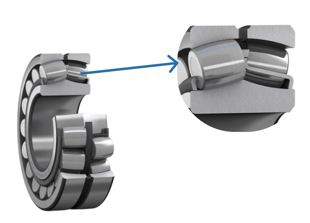 Spherical roller bearings and detail