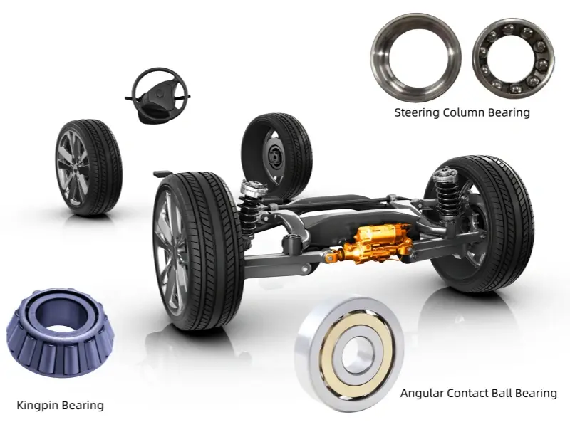 Steering System Bearings, including Steering Column Bearing, Kingpin Bearing, Deep Groove Ball Bearing, Tapered Roller Bearing, and Angular Contact Ball Bearing.