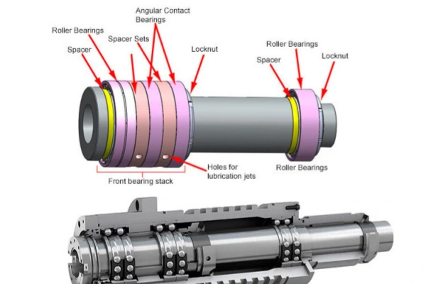  Image depicting a CNC spindle area with limited space, highlighting the need for compact bearing designs and proper installation techniques.