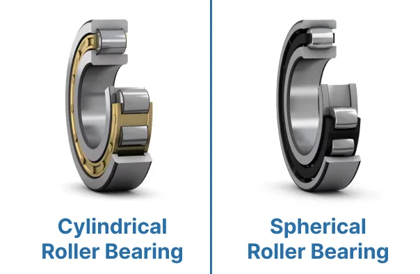 Cylindrical roller bearing vs. spherical bearing
