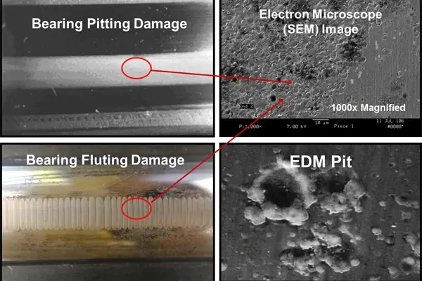 An illustration showing the microscopic pitting and fluting caused by electrical erosion on a bearing raceway, demonstrating the damage that current insulated cylindrical roller bearings prevent.
