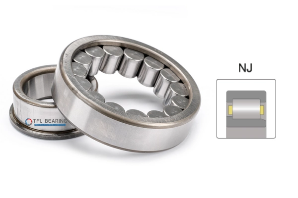 Illustration of an NJ type cylindrical roller bearing, showing two ribs on the outer ring and one on the inner ring, representing its capability to support axial loads in one direction while also handling heavy radial forces in applications like transmissions and industrial gearboxes.