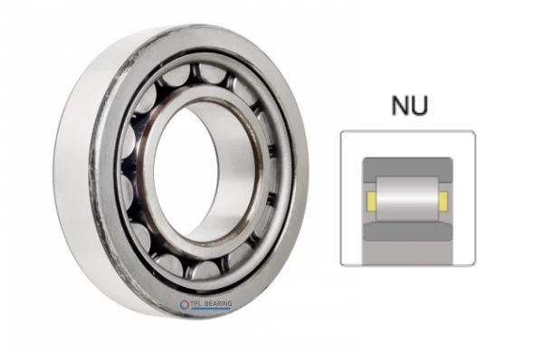 Close-up view of an NU type cylindrical roller bearing, highlighting its separable design with two outer ring ribs and a smooth inner ring, indicating its suitability for purely radial loads and easy assembly in applications like electric motors and gearboxes.