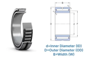 Needle roller bearing size diagram, including ID, OD, and W