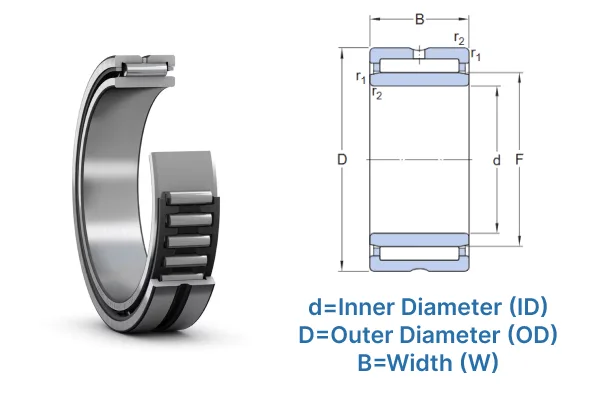 Needle roller bearing size diagram, including ID, OD, and W