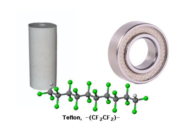 image shows 3D Chemical structure of polytetrafluoroethylene (PTFE) and one bearing whose seal is made of PTFE