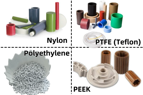 Detailed diagram of a plastic roller bearing's internal structure, featuring outer ring, cage, and rolling elements made from PEEK, PTFE, or other special plastics.