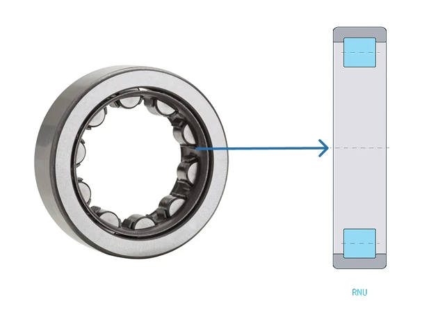 Single row cylindrical roller bearings without inner ring and diagram