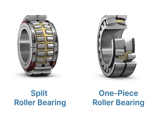 Split Roller Bearing vs One Piece Roller Bearing