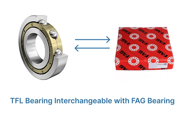 TFL bearing can be interchangeable with FAG bearing