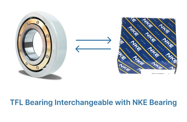 A NKE bearing package and an electrically insulated deep groove ball bearings