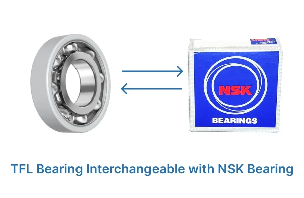 TFL Bearing Interchangeable with NSK ceramic coated insulated deep groove ball bearing