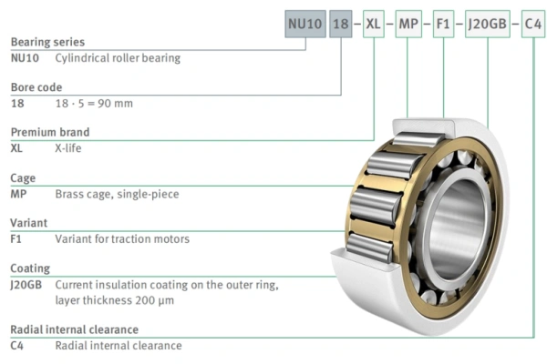 Explained FAG NJ312-E-M1-F1-J20B-C4 bearing code with ceramic coating