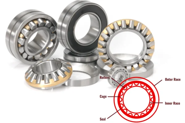 image shows different kinds of roller bearings and a general components