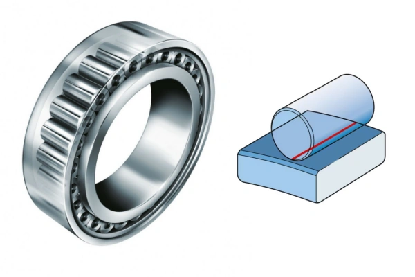 Illustration showing how line contact in roller bearings supports heavy loads and reduces friction.