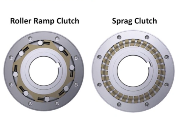 Comparison chart of sprag clutch and roller clutch components