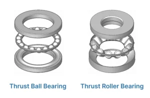 A diagram of thrust ball bearing and thrust roller bearing