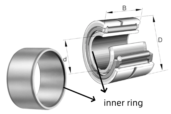Needle roller bearing with steel inner race in cutaway diagram