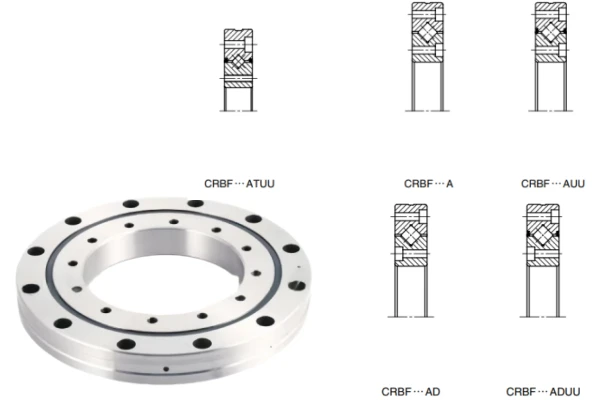 A cutaway diagram illustrating the internal structure of a CRBF crossed roller bearing, showing the crossed rollers and integrated mounting holes.