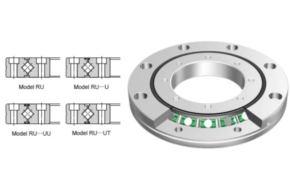 A cross-sectional diagram illustrating the internal structure of an RU crossed roller bearing, showing the crisscross arrangement of cylindrical rollers and the split inner ring.