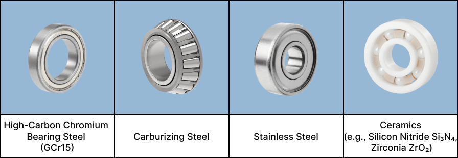 image shows 4 types of rings and rolling element