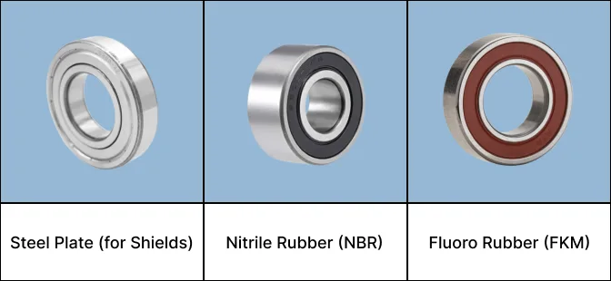 image shows 3 types seals and shields