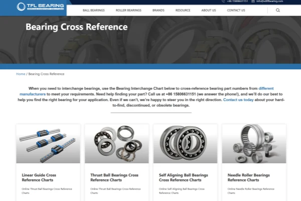 image shows TFL  bearing cross-references can help you solve the problem