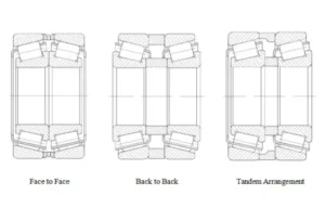 3 types of tapered roller bearings pairing