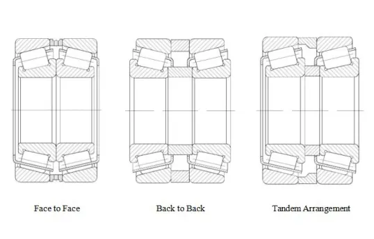 3 types of tapered roller bearings pairing