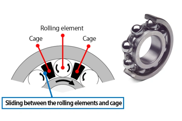 Image showing internal elements of a bearing that naturally produce sound