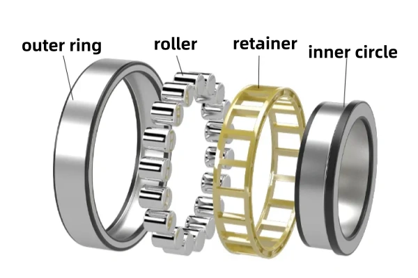 The picture shows the general structure of a cylindrical roller bearing.