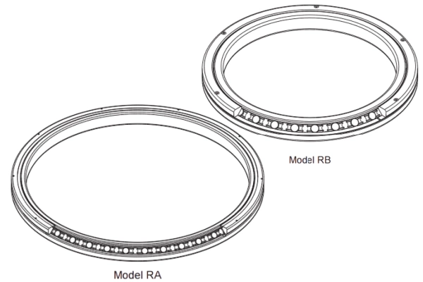 A diagram comparing the profile of an RA crossed roller bearing with an RB crossed roller bearing, illustrating the ultra-thin design of the RA type for lightweight and compact robot bearings.