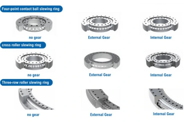 Different gear configurations for slewing bearings