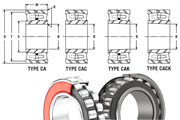 Double row spherical bearing with size and clearance chart options