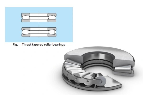 High-capacity thrust tapered roller bearings for vertical installations