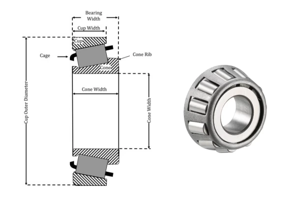 A screenshot or image of a product listing showing imperial-sized Single Cones with their dimensions and specifications.