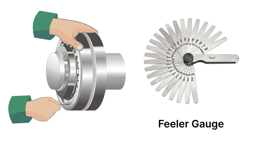A diagram of Measure bearing clearance and the feeler gauge